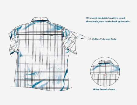 company-shirt-details-04-arnau-shirtmaker