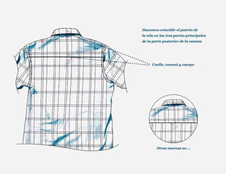 empresa-camisa-detalles-04-arnau-shirtmaker